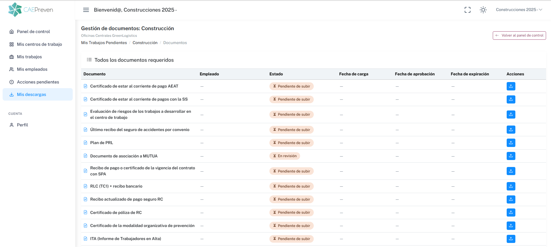 Gestión documental en CAEPreven: documentos requeridos, estados y fechas de carga, aprobación y expiración